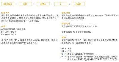 ABB 变频器ACS355型号及功能介绍