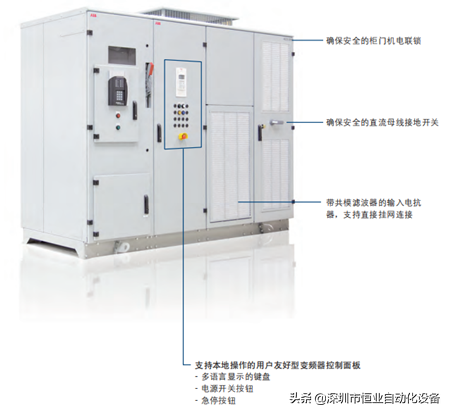 ABB变频器ACS2000系列型号及功能介绍