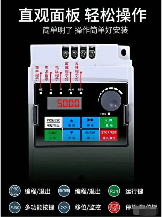 变频故障设备开不起来，多次检查后查出的原因