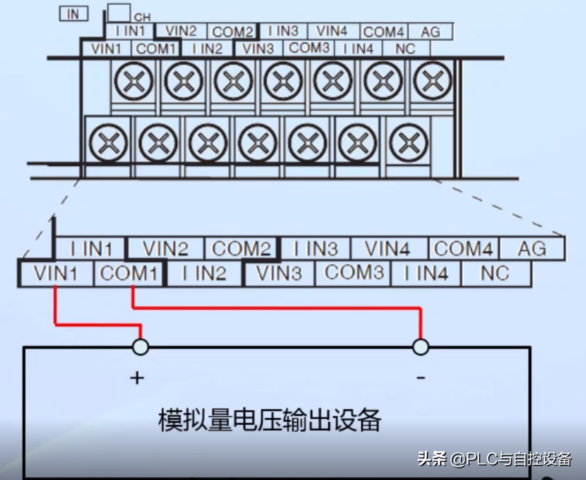 欧姆龙CP1H系列PLC模拟量输入输出模块的应用