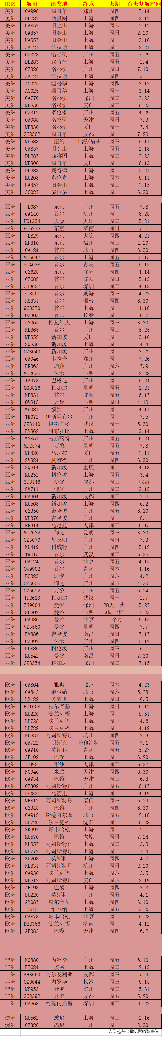 6月16日熔断预警播报