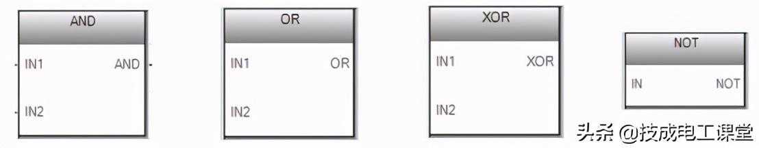 三菱FX5U PLC的FUN通用函数介绍（上）