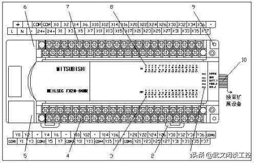 如何根据三菱PLC指示灯，判断PLC运行情况