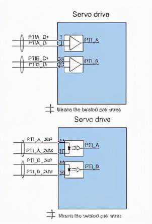 v90控制模式的介绍