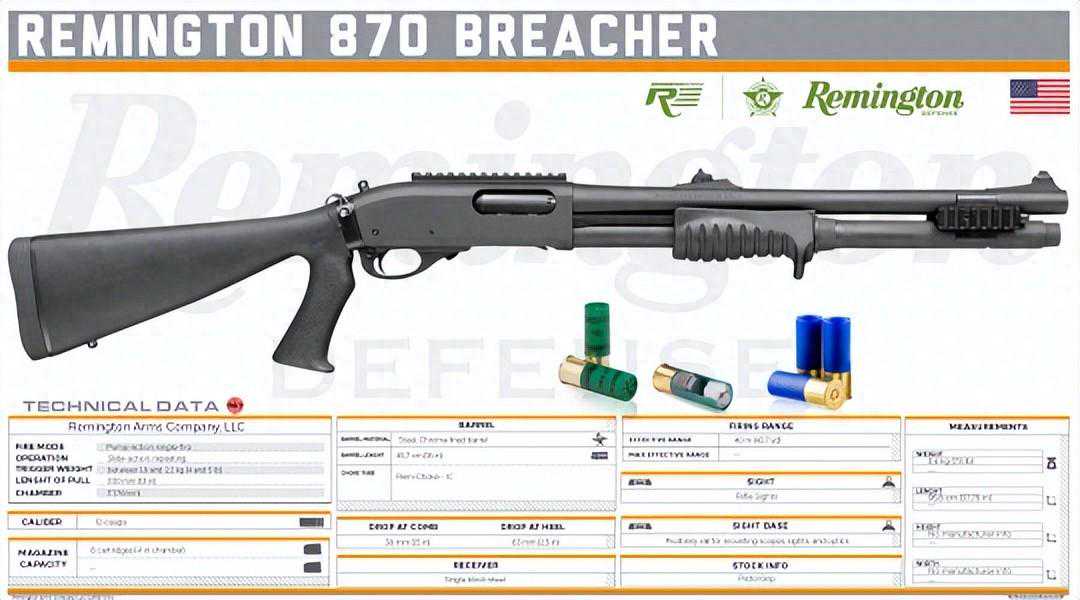 雷明顿系列枪械海报欣赏