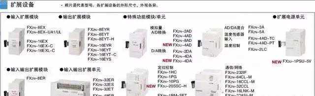 三菱PLC与变频器扩展连接功能要点和485通讯