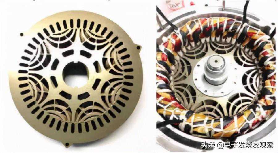同步磁阻电机：低成本高性能技术驱动
