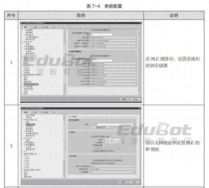 FANUC知识点41： PLC应用