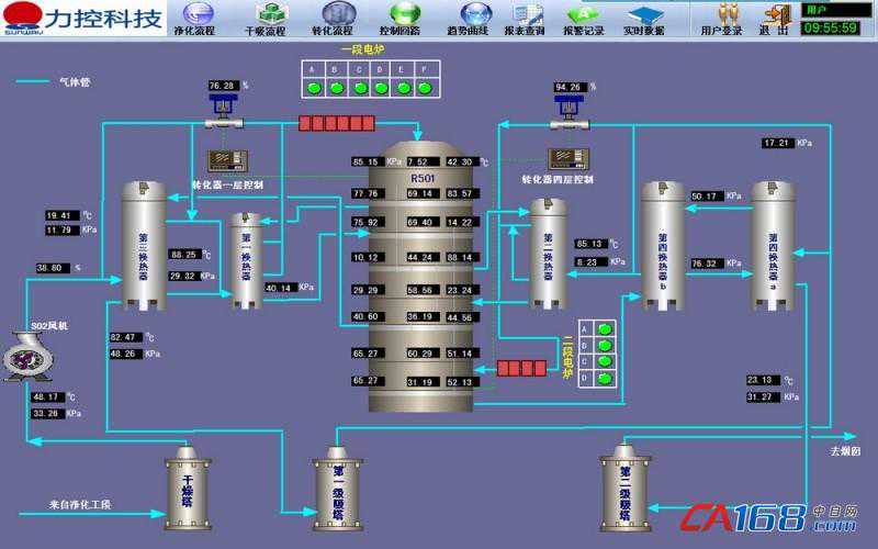巨控GRMOPCH-Q实现力控发短信的方法