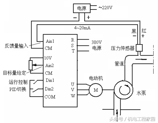 变频器恒压供水系统应用之PID控制