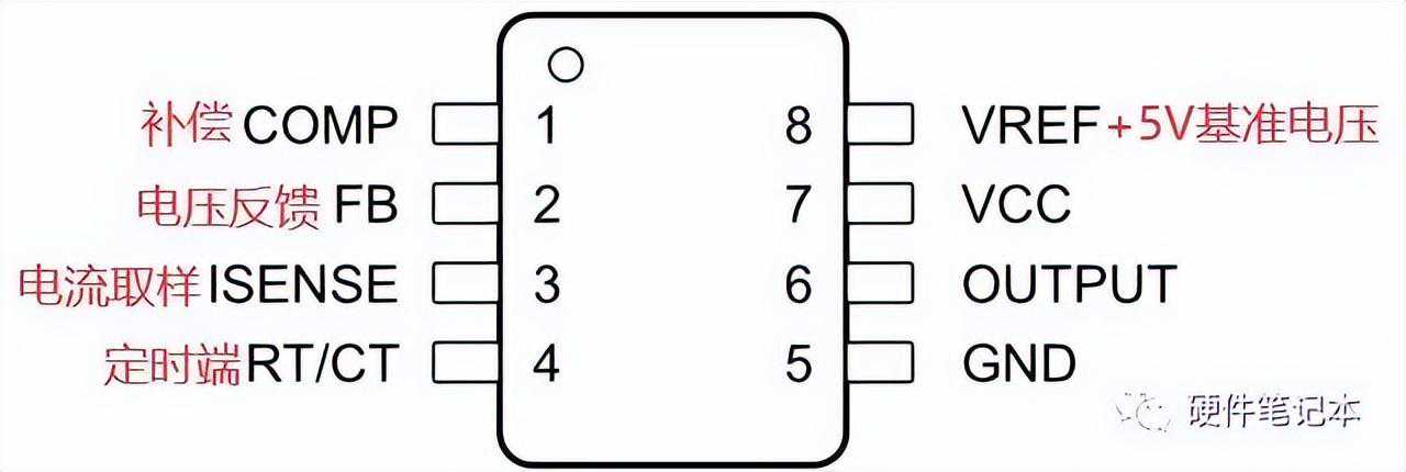 UC3842详解各引脚功能及应用电路