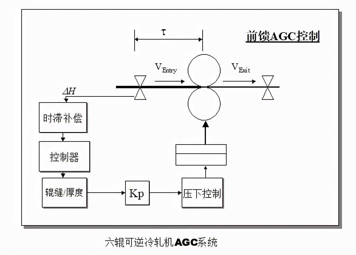 双头数控车床产品特色和发展历史