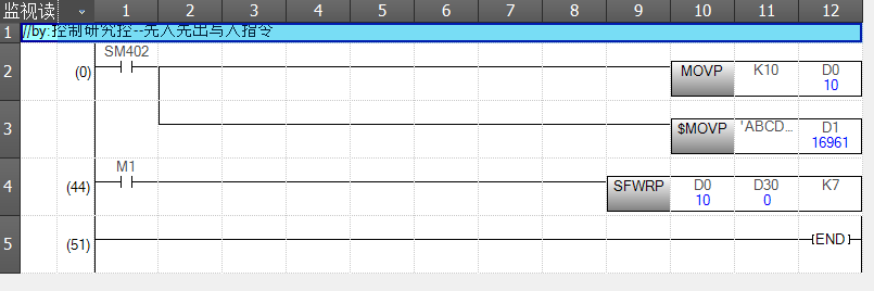 三菱PLC中的先进先出写入指令