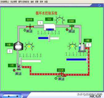 昆仑通态专题：MCGS嵌入版组态软件的组建工程