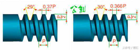 螺纹种类及识别代码，很多哦，我们一起看看！