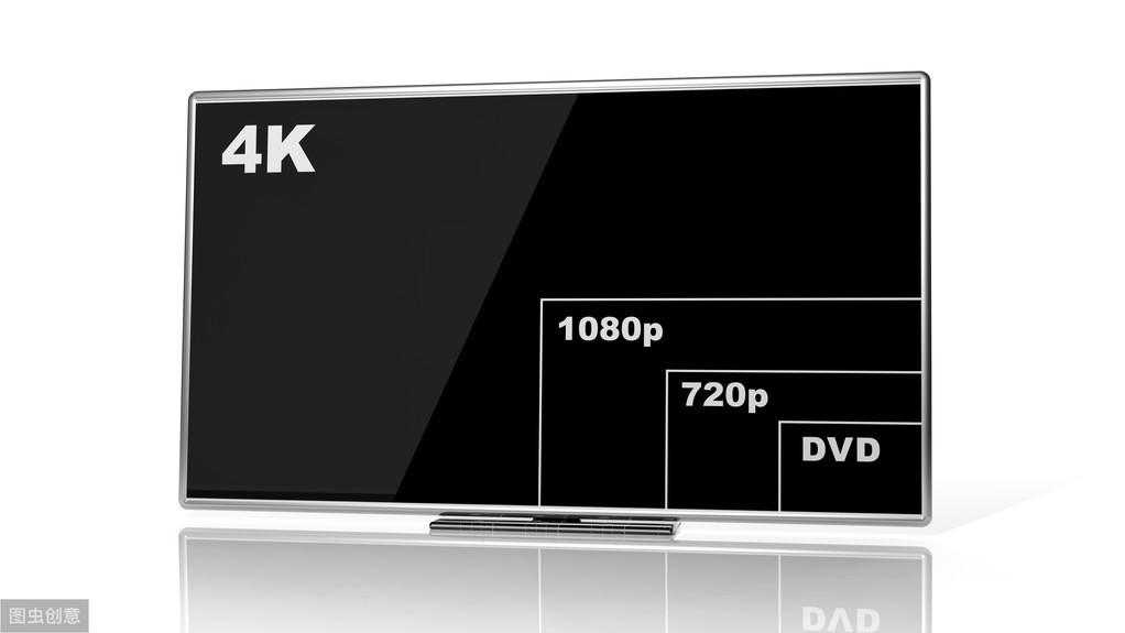 频谱分析中的小插曲1——频率分辨率