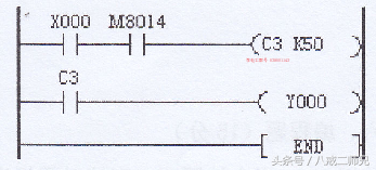 电工晋升阶段学习资料，看起来挺牛的！