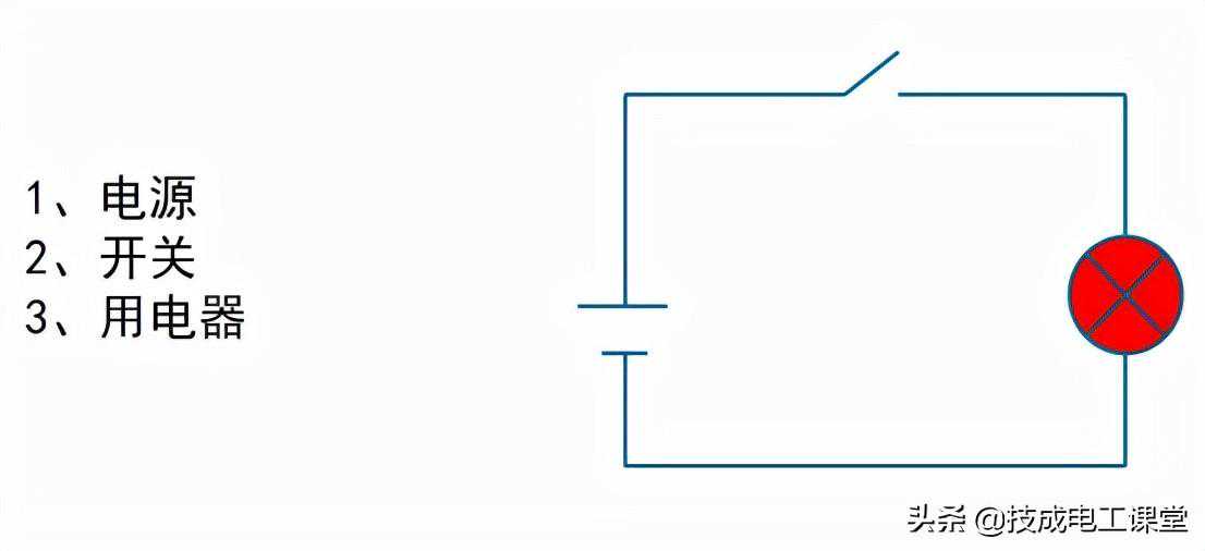 新手必看：三菱FX PLC输入接线