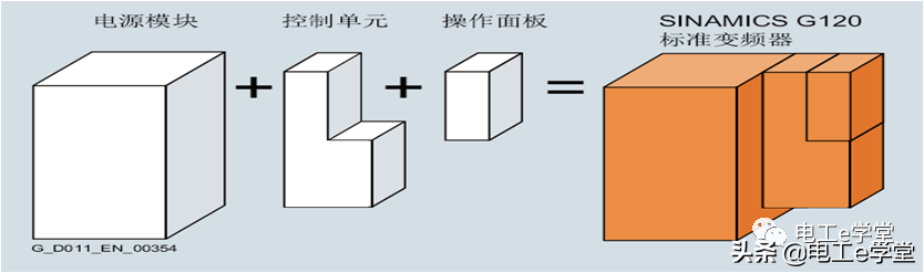 怎么来实现无人机的飞行状态，看完你就懂了