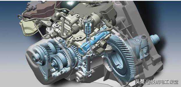 博途TIA功能操作，PLCSIM仿真器的使用分享