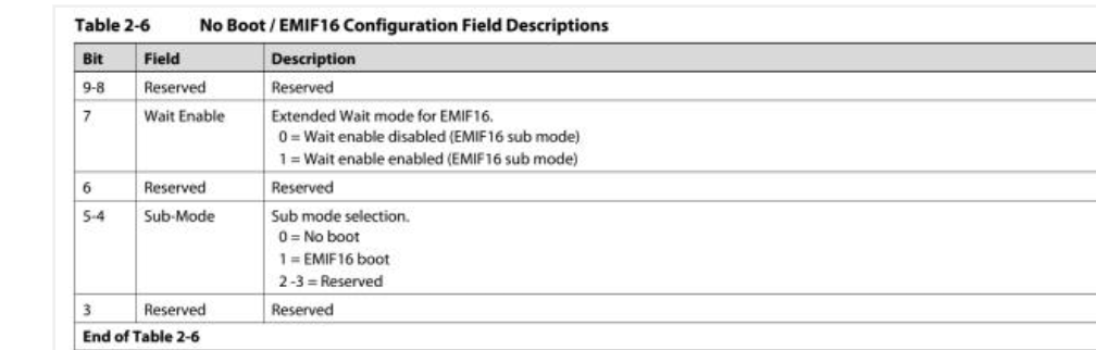 TMSC6678 EMIF BOOT介绍