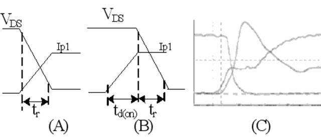 开关电源MOS的8大损耗计算与选型原则！
