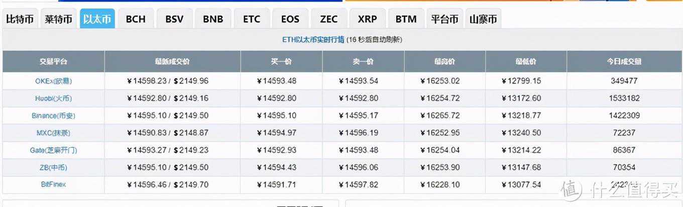 “矿市”动荡——从倒卖“矿铲”到亲自下井的曲折经历