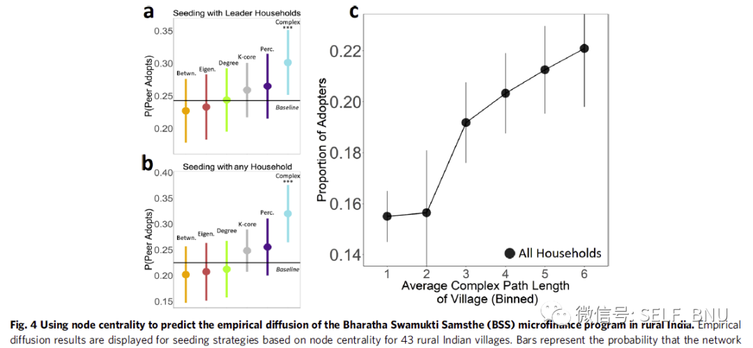 脑科学日报：抑郁和脑雾：新冠病毒如何损伤大脑？