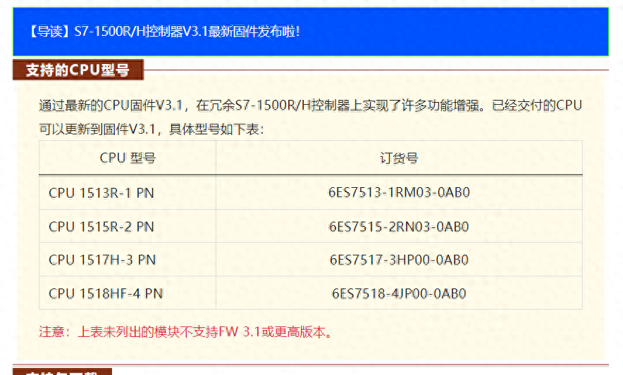 S7-1500R/H控制器固件V3.1全新发布，博途V19_Upd1支持下载！