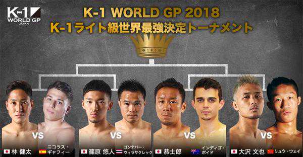 K-1轻量级八人赛最新对阵表：卜部功也退赛