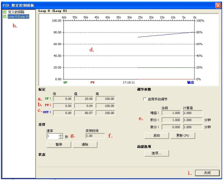 S7-200 SMART PLC中PID自整定和调试面板介绍