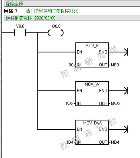 从西门子200的PLC程序来看三菱FX5U的PLC程序