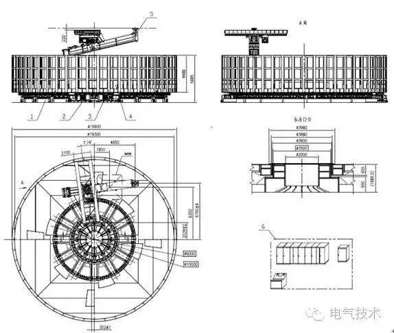 技术︱基于西门子S7-400PLC与ABB公司ACS800变频器的电缆卷盘自动化控制系统