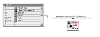 ACS880 FENA-21 ProfinetIO调试指导（Step7和博图）