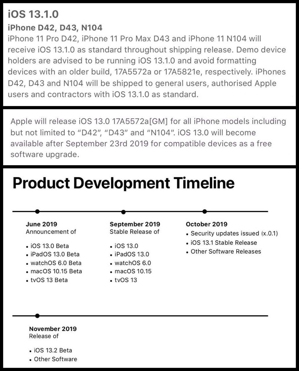 苹果乱给iPhone 11取名字，网友：12个字母+2个数字记不住