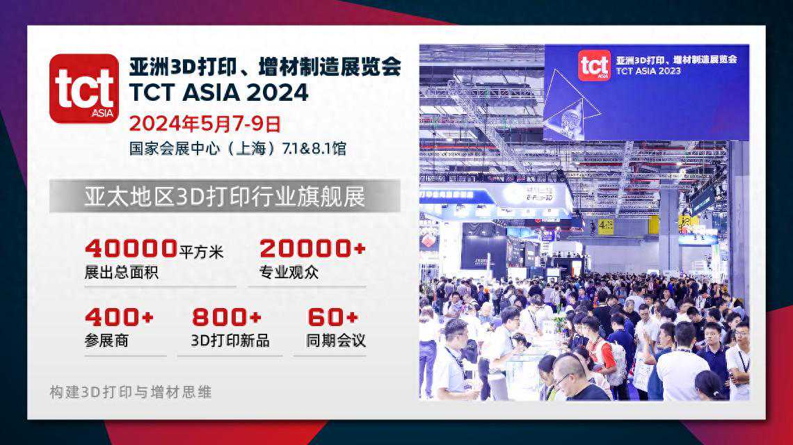 工业自动化的2024-2029年趋势预测，工控领域创新3D打印解决方案
