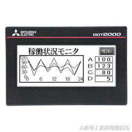 80个三菱触摸屏常见问题及解答（第三期），都在这里了！