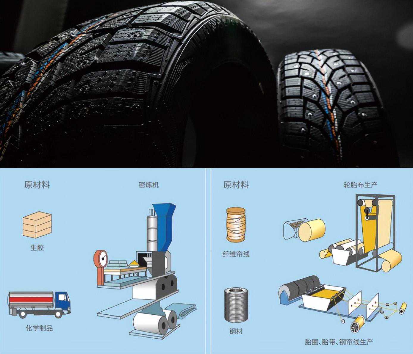 AB755和西门子G130挤出机变频柜汇川替换方案介绍