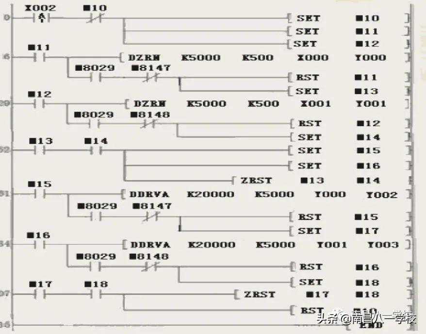​2020/9/12三菱PLC触摸屏控制POWSD-伺服电机