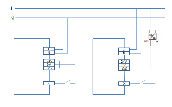 朗风学堂（40）：三菱FX3U输入端S/S是什么？如何接线？