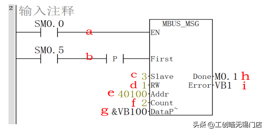 8.5.2 调用Modbus RTU主站读写子程序MBUS_MSG，发送一个Modbus请求