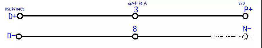 这也太详细了，轻松掌握PLC触摸屏变频器MODBUS RTU通信