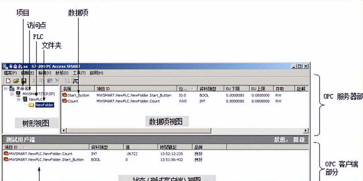 pc access smart——非常专业的西门子客户机测试软件