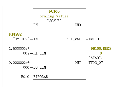 S7300      FC105功能块，实例详细解说