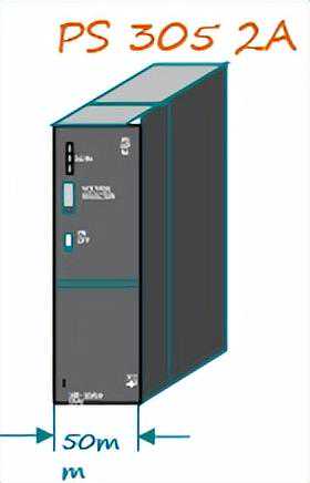 西门子PLC相关内容浅析——SIMATIC S7-300系统结构+硬件组态
