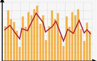 主动投案！河北5市多人被查处